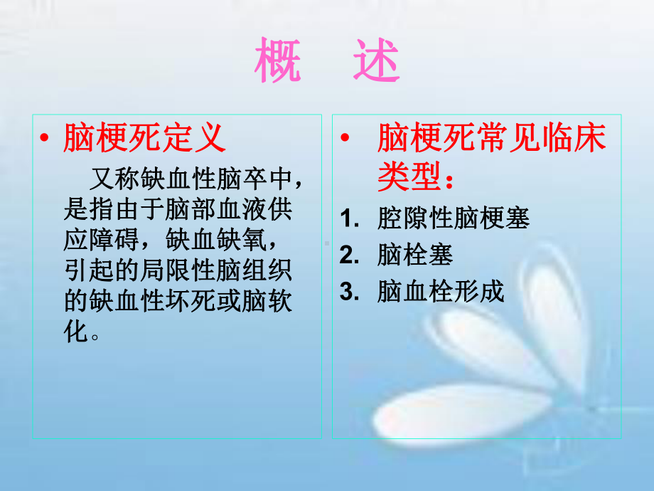 脑梗塞的护理-PPT课件.ppt_第3页