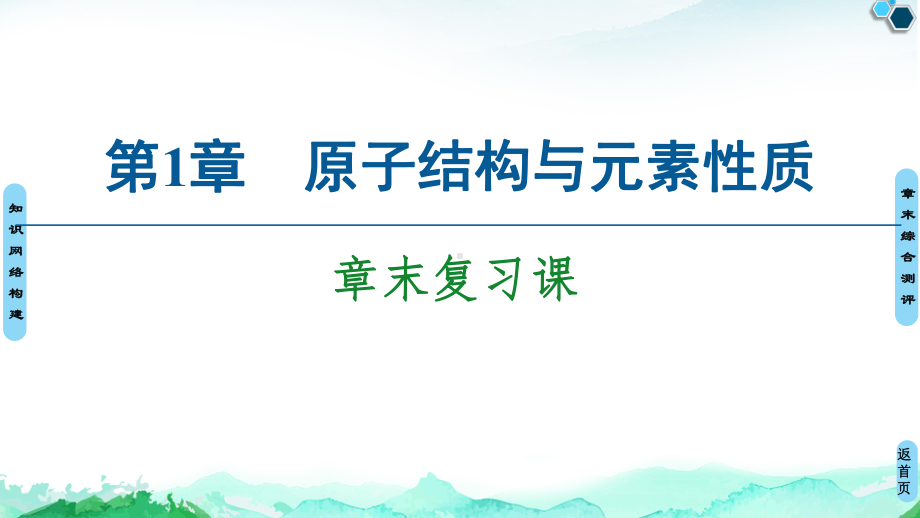 第1章章末复习课 ppt课件-（2019）新鲁科版高中化学选择性必修二 (1).ppt_第1页