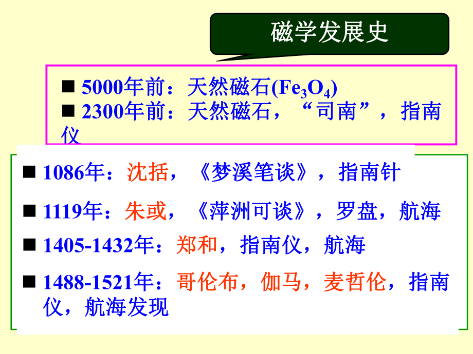 名师推荐磁性材料与超导材料课件.ppt_第3页