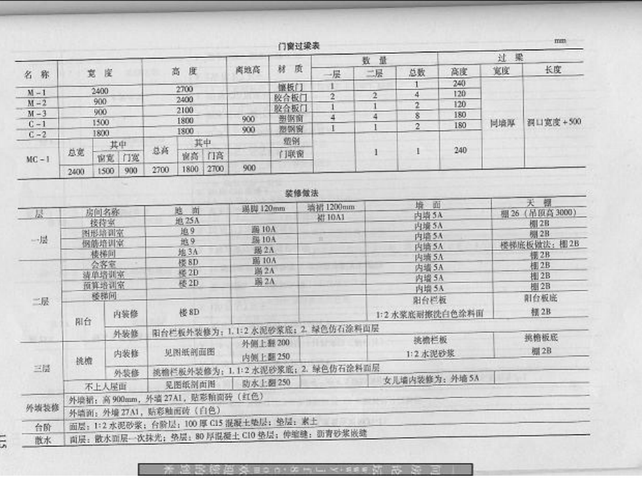 广联达培训楼图纸建筑结构上课用课件.pptx_第2页