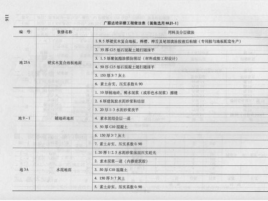 广联达培训楼图纸建筑结构上课用课件.pptx_第3页