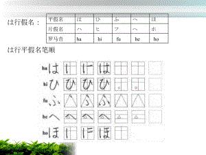 日语课件-2第二外语日语入门.ppt