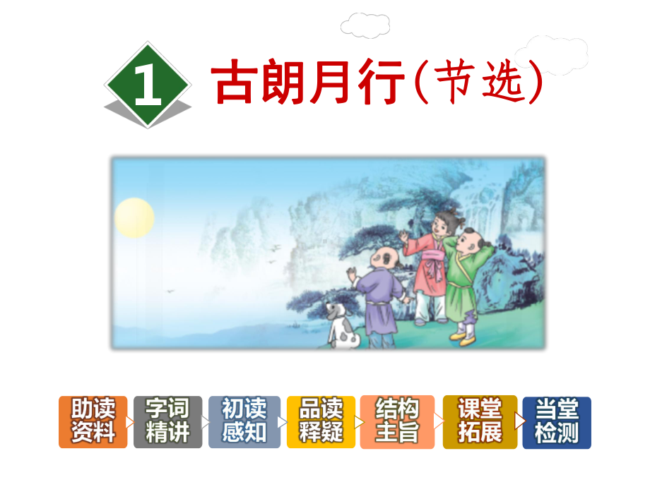 古朗月行PPT课件.ppt_第1页