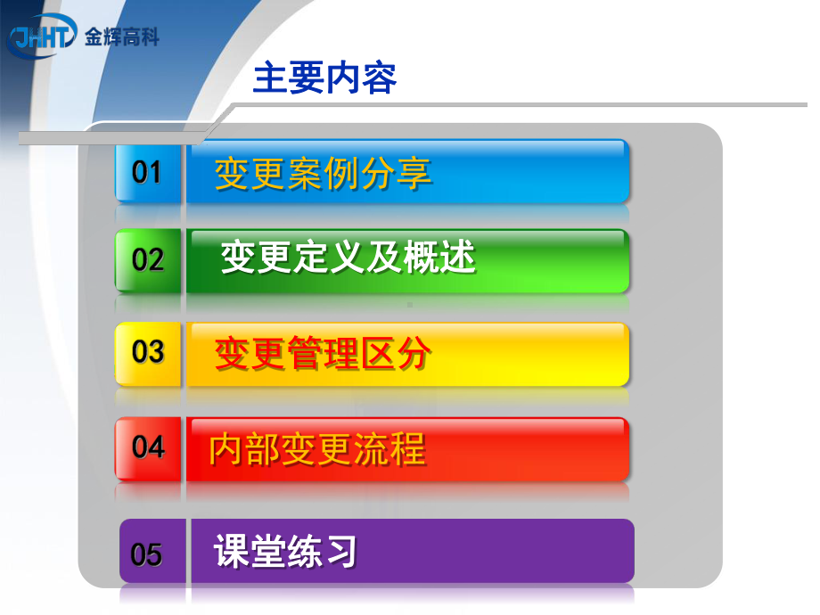 变更管理培训教材实用PPT(45页)课件.ppt_第3页