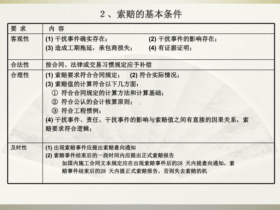 建设工程施工索赔教育课件(2).ppt_第3页