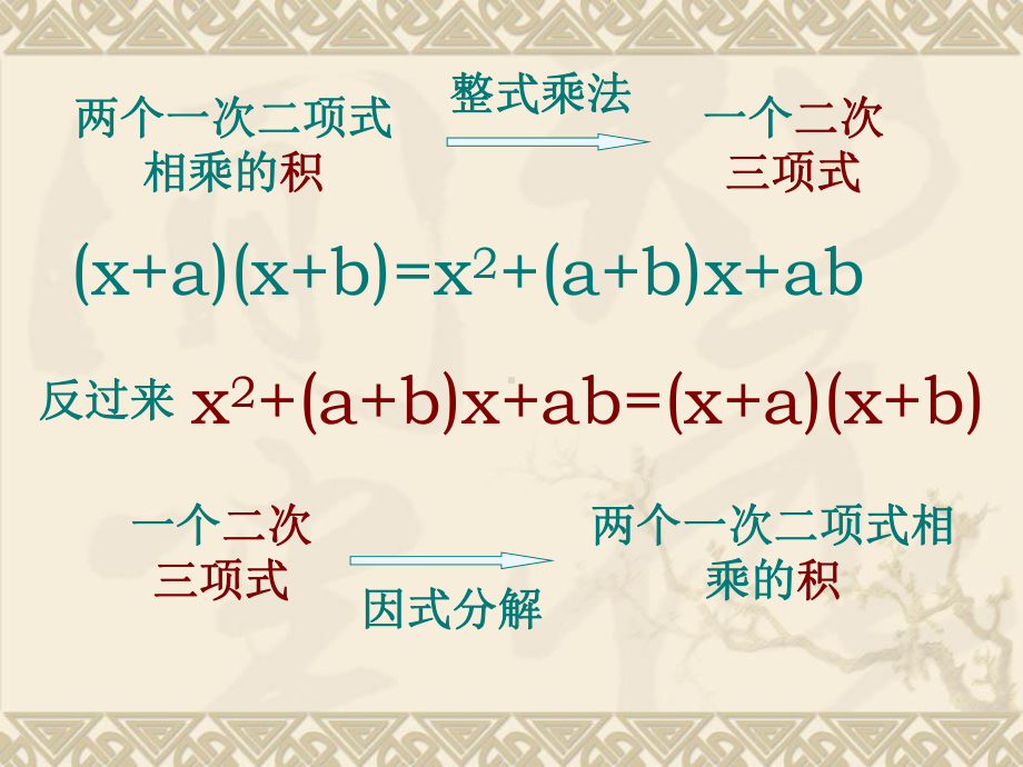 因式分解之十字相乘法课件.pptx_第3页