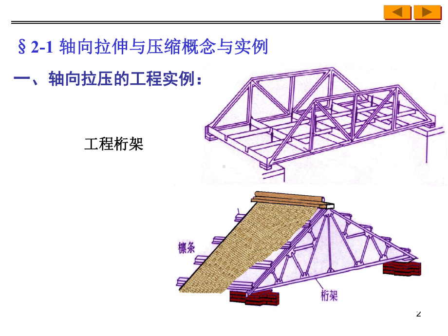 材料力学第二章-轴向拉压课件.ppt_第2页