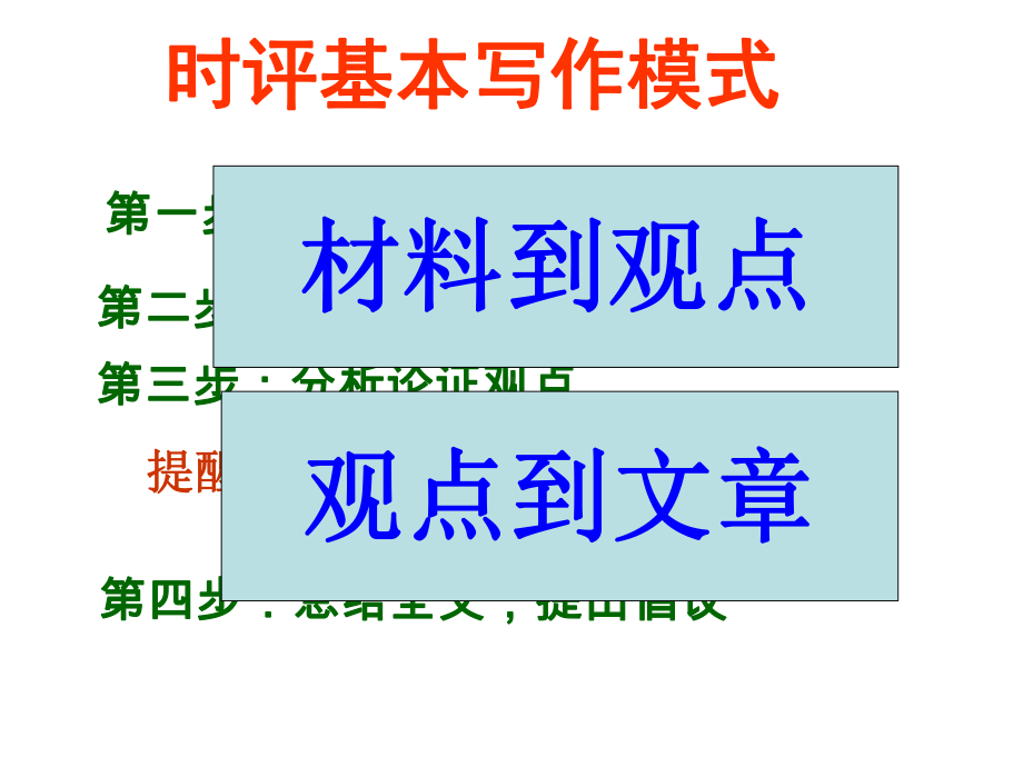 时事评论作文写作指导课件.pptx_第3页