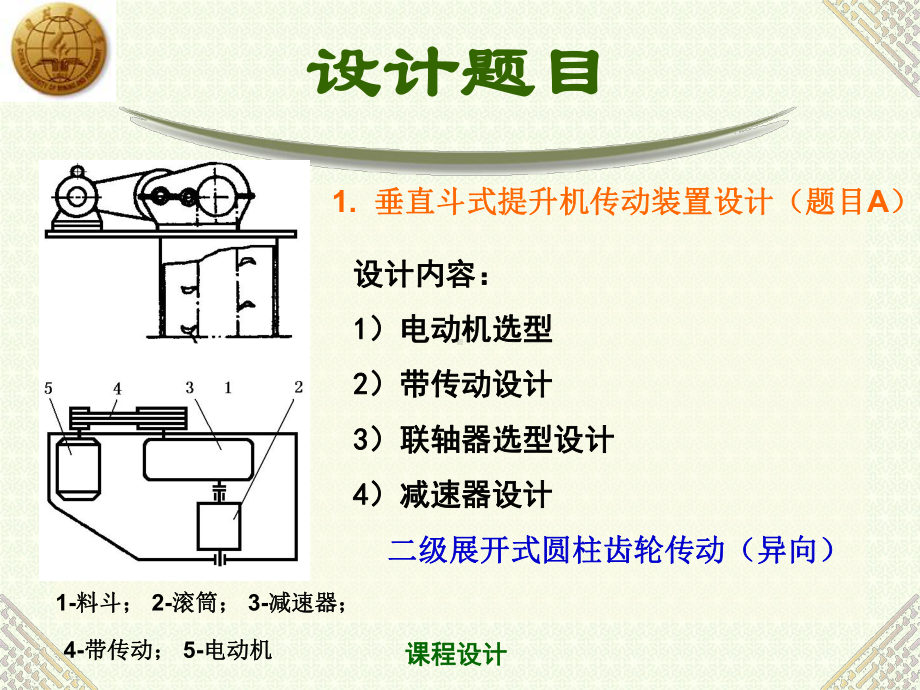 机械设计课程设计—高教版课件.pptx_第3页