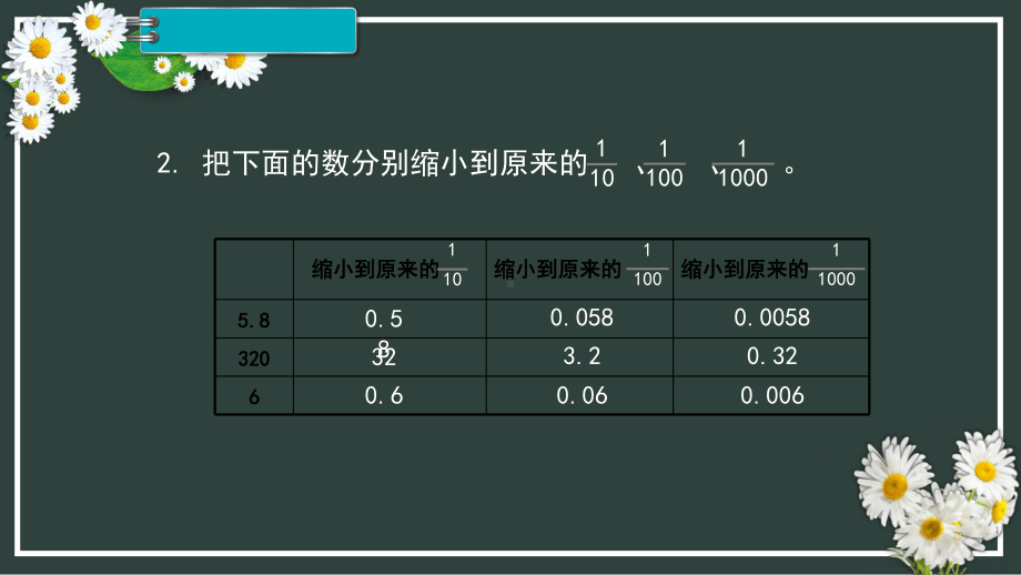 《利用小数点移动引起小数小大变化的规律来解决问题》优课课件.pptx_第3页