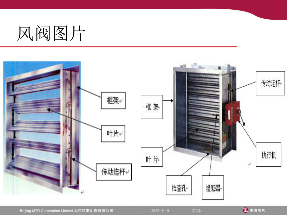 暖通风阀培训课件.pptx_第2页