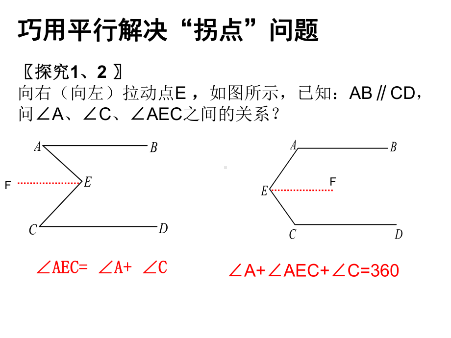 平行线的性质的应用-拐点问题课件.ppt_第3页