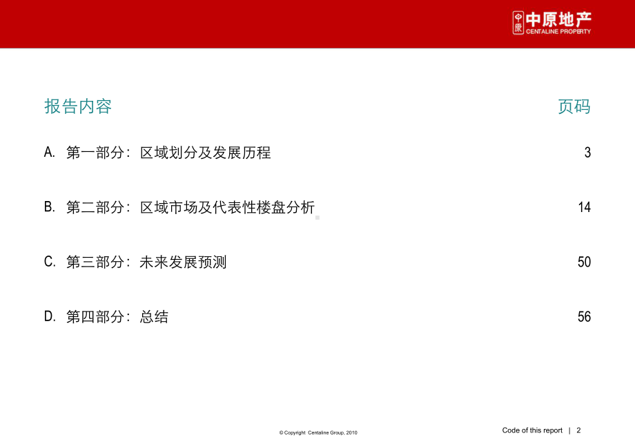 某市区域报告课件.ppt_第2页