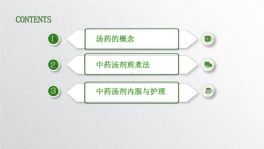 方药应用的护理123课件.pptx_第3页