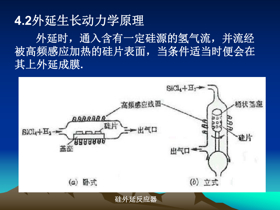 外延片的制备课件.pptx_第2页