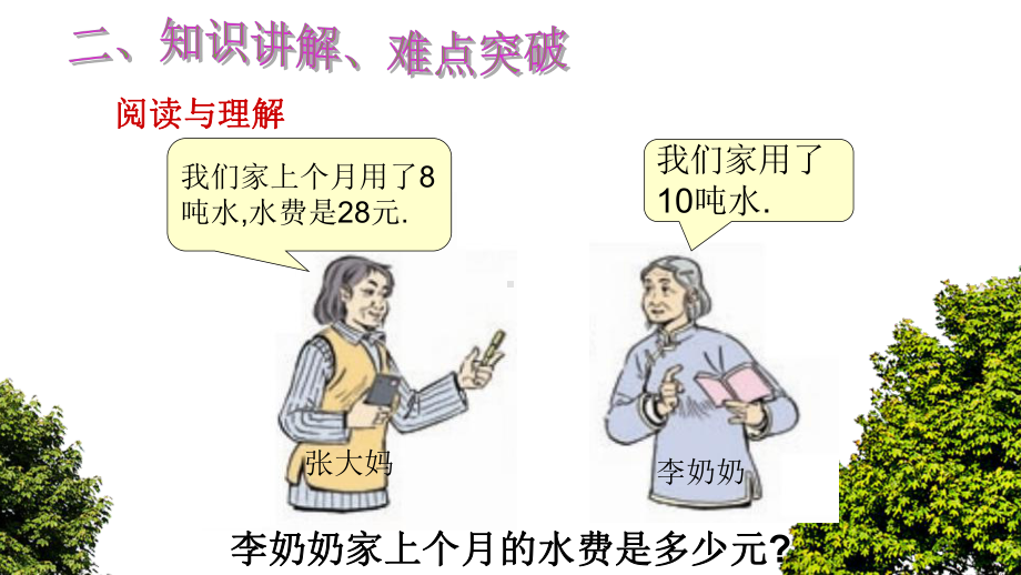 人教版六年级数学下册《用正比例解决问题》教学课件.pptx_第3页