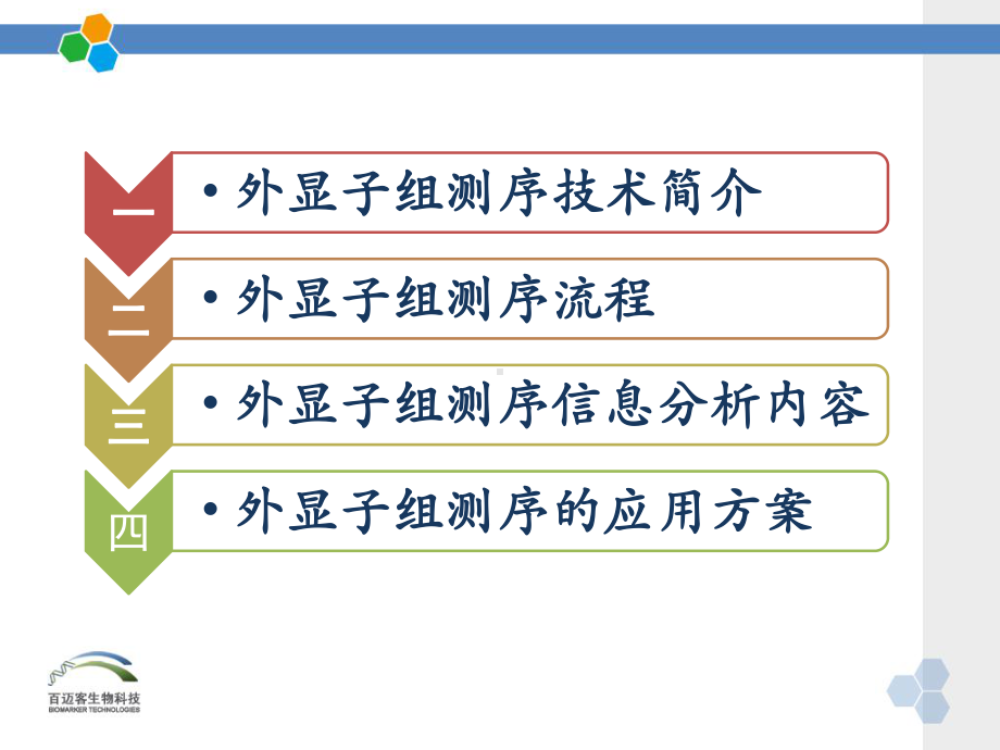 外显子组测序信息分析课件.pptx_第2页