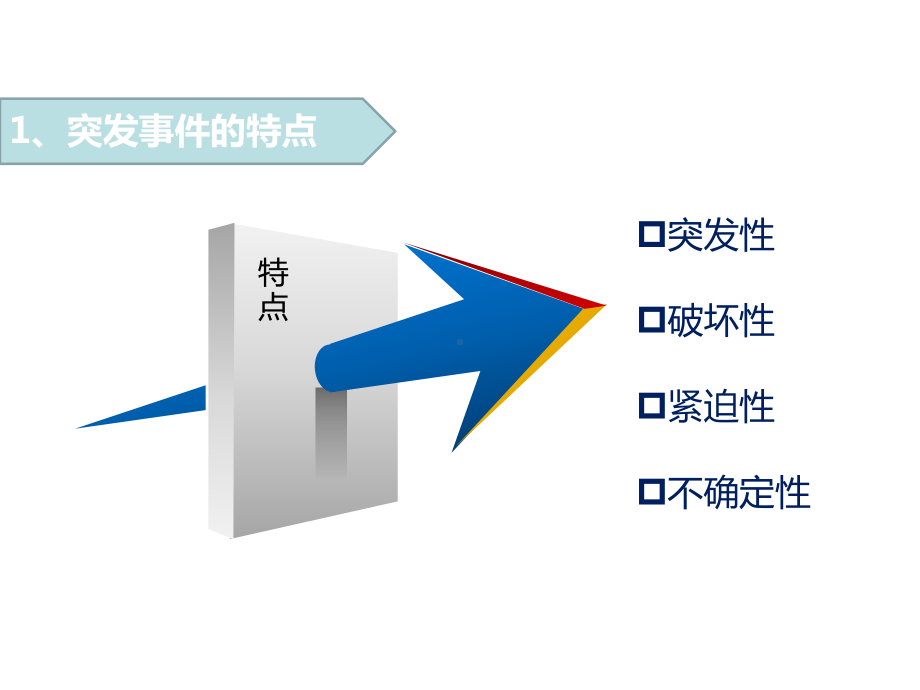 在突发事件中的媒体应对课件.ppt_第3页