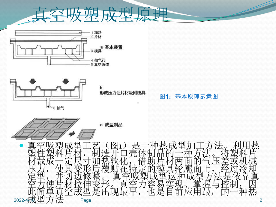 吸塑设计及其制造课件.ppt_第2页