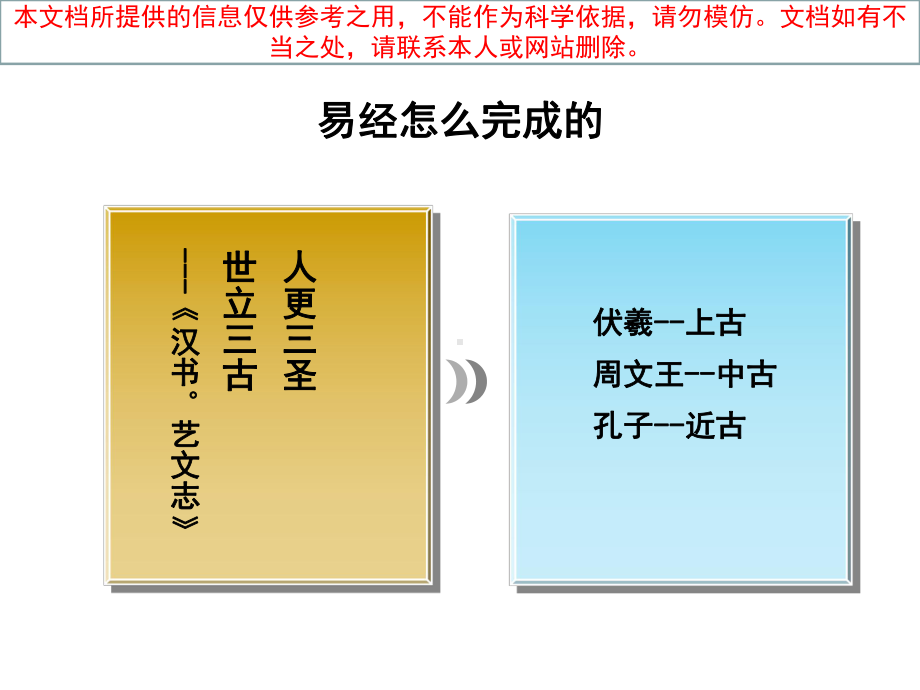 易经的奥秘曾仕强全集张专业知识讲座课件.ppt_第2页