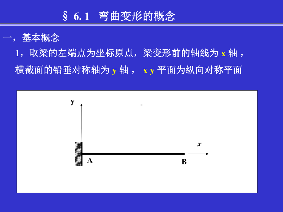 材料力学--刘鸿文-第四版-第六章-课件--弯曲变形.ppt_第2页