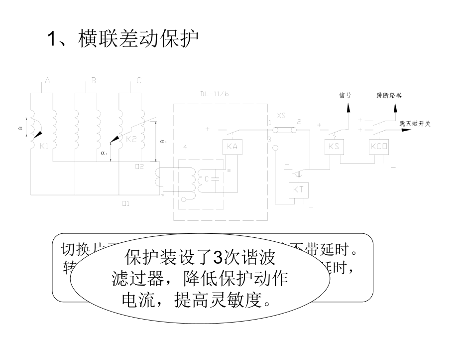 发电机横差保护课件.pptx_第2页