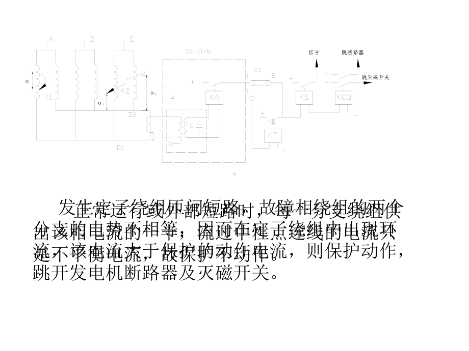 发电机横差保护课件.pptx_第3页