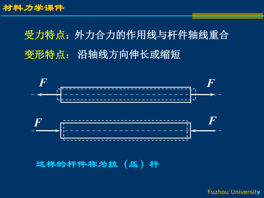 材料力学-轴向拉压课件.ppt_第3页