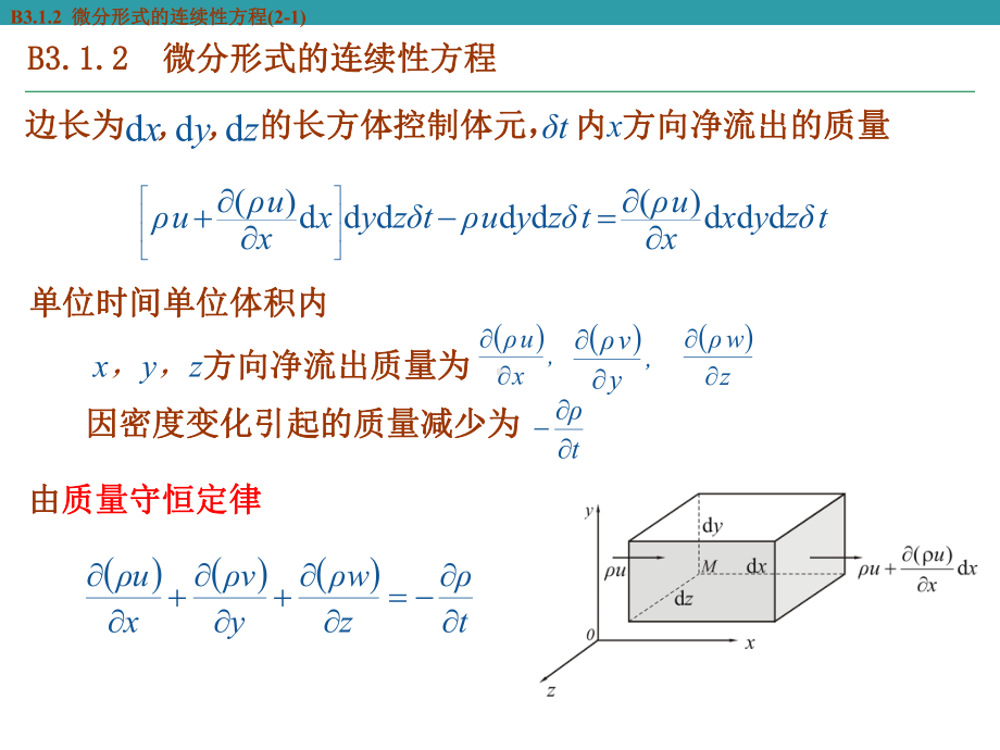 微分形式的基本方程流体力学课件.pptx_第3页