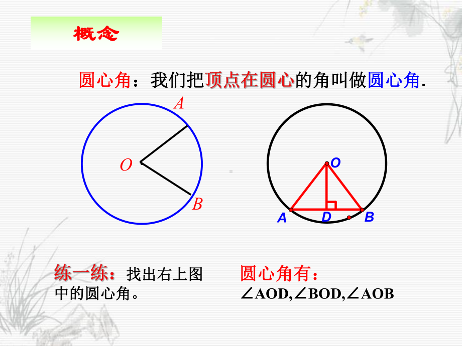 弧弦与圆心角关系定理课件.pptx_第3页