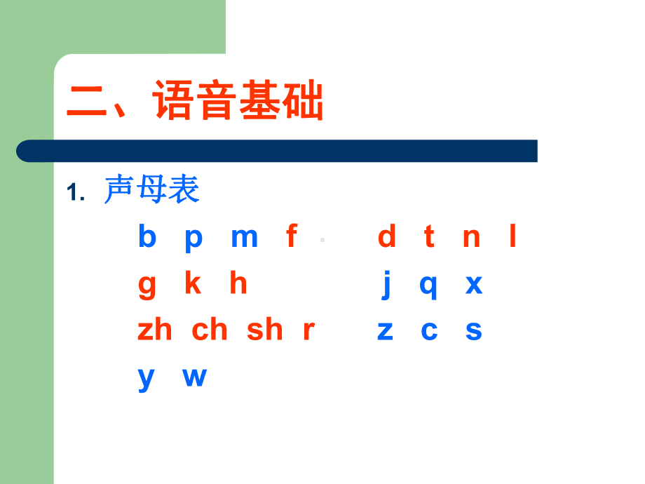 幼儿园骨干教师普通话培训课件.pptx_第3页