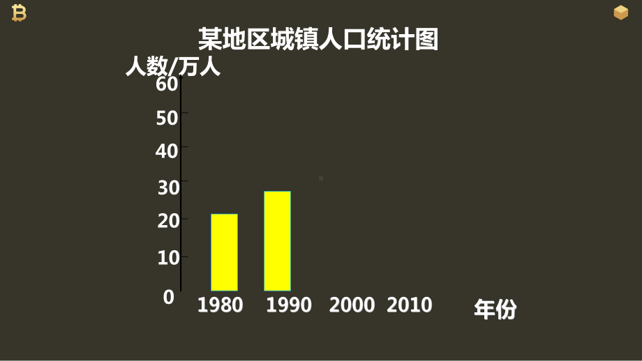 《复式条形统计图》优质课课件.pptx_第3页