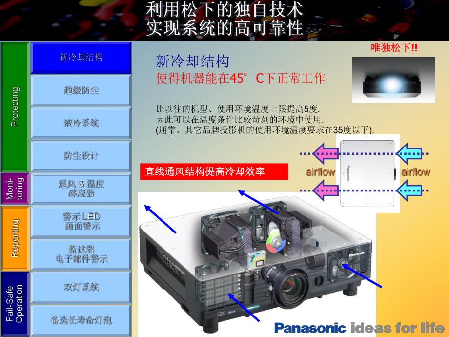 某工程投影机技术特点课件.ppt_第2页