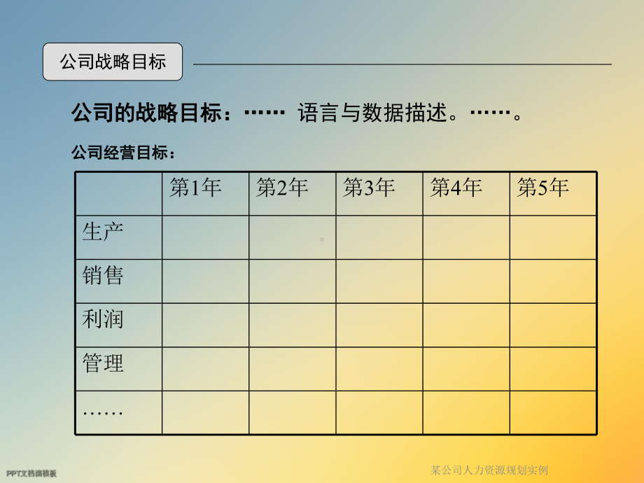 某公司人力资源规划实例课件.ppt_第3页