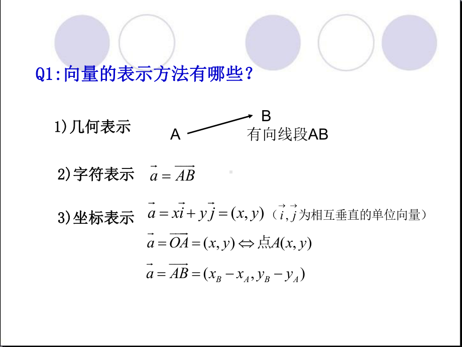 平面向量的应用课件.pptx_第3页