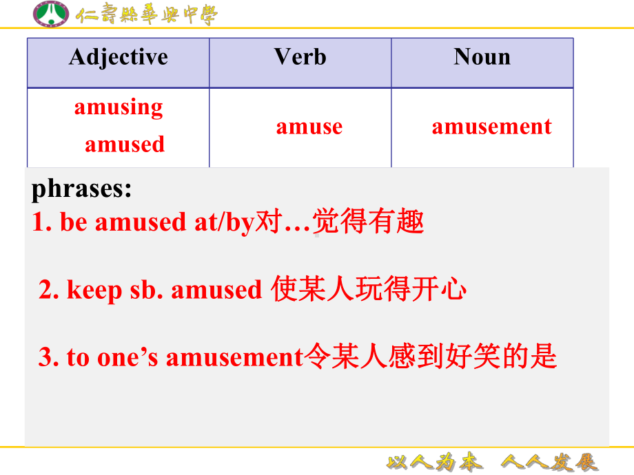 外研版必修一-Module-2-My-New-Teachers-vocabulary词汇(共62页)课件.pptx_第3页