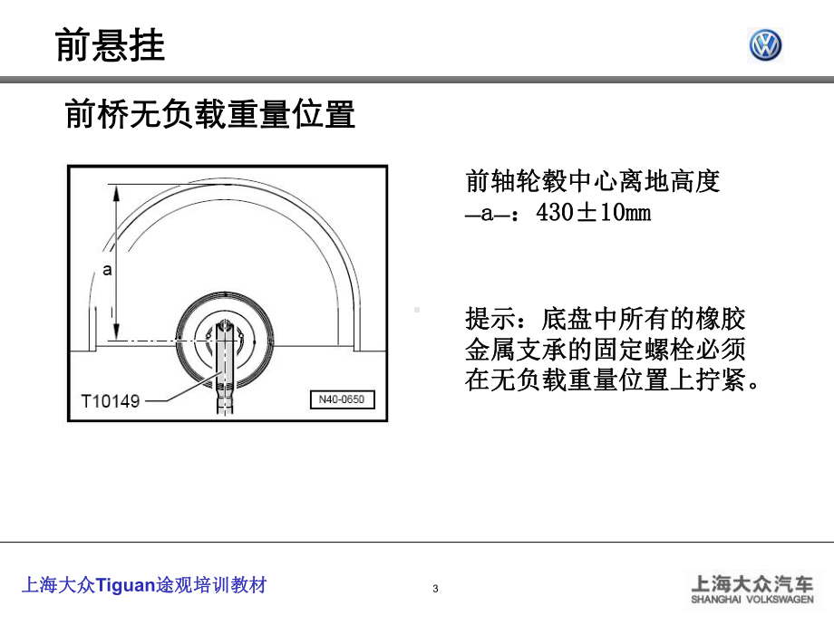 培训教材底盘课件.pptx_第3页