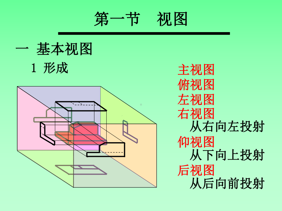 机件的表达方案课件.pptx_第3页