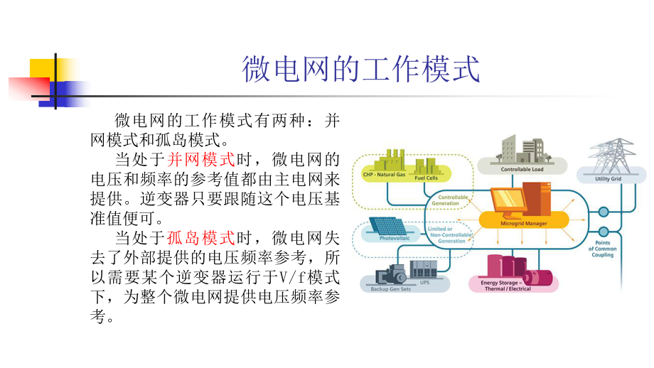 微电网运行方式简介-PPT课件.pptx_第3页