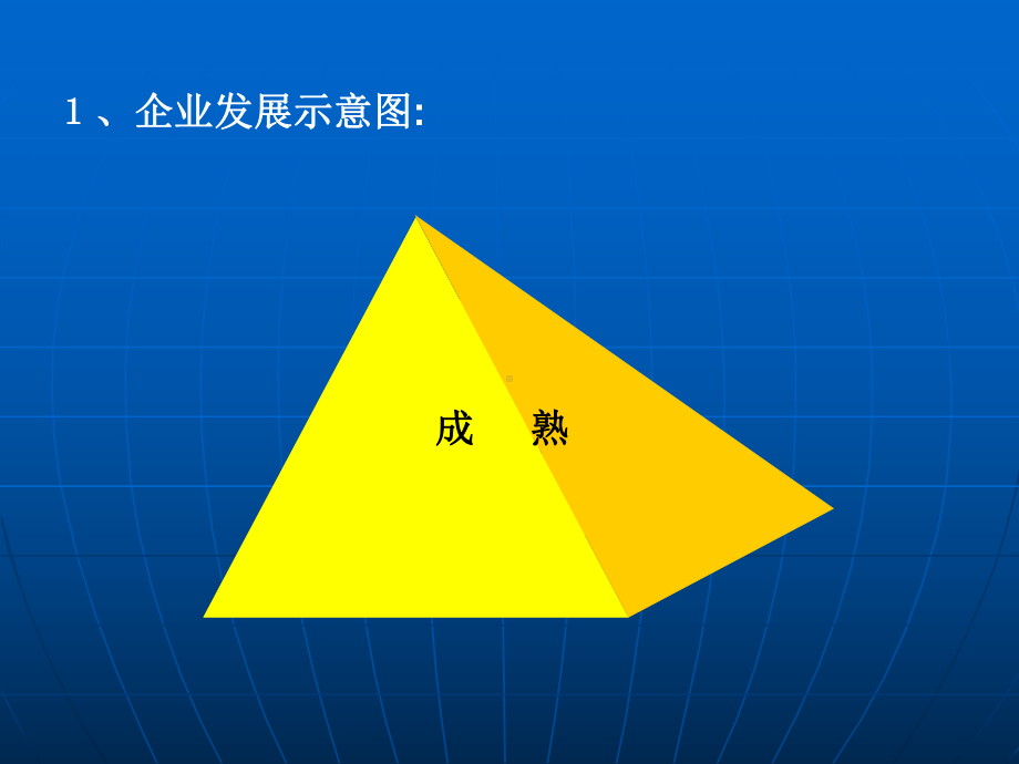 员工思想素质培训课件.ppt_第3页