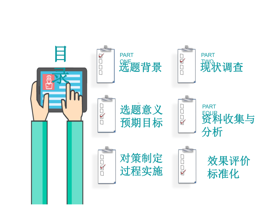 品管圈抢救车的规范化管理课件.pptx_第2页