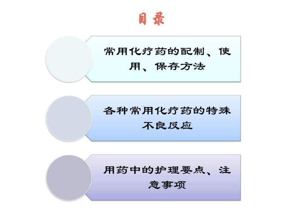 常用化疗药物的安全管理图文课件.pptx_第2页