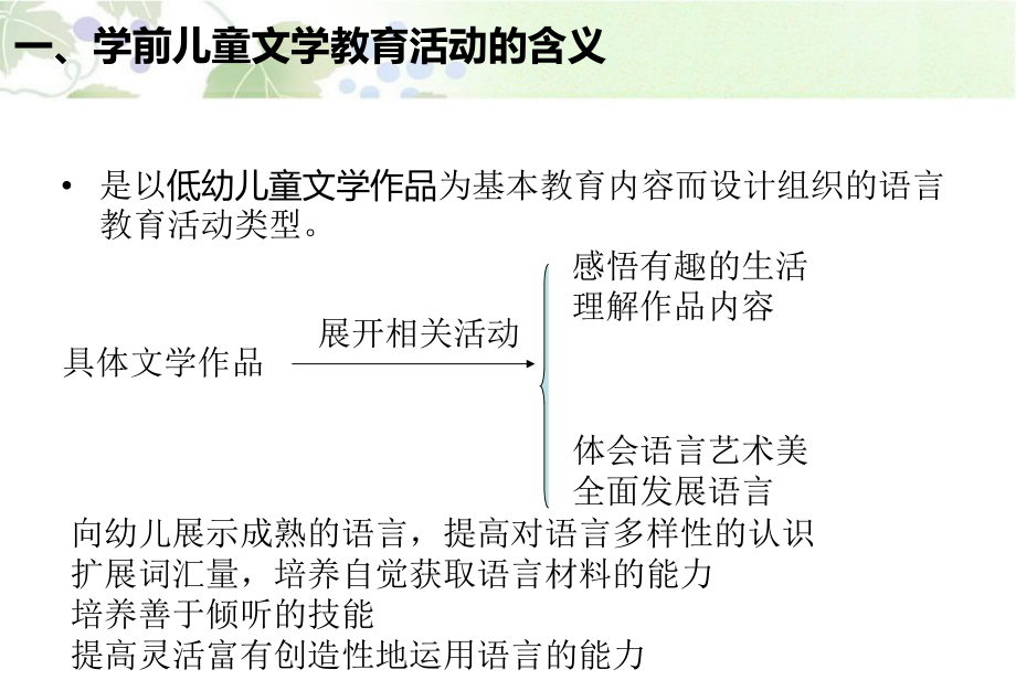 幼儿园语言教育活动文学教育活动课件.pptx_第2页