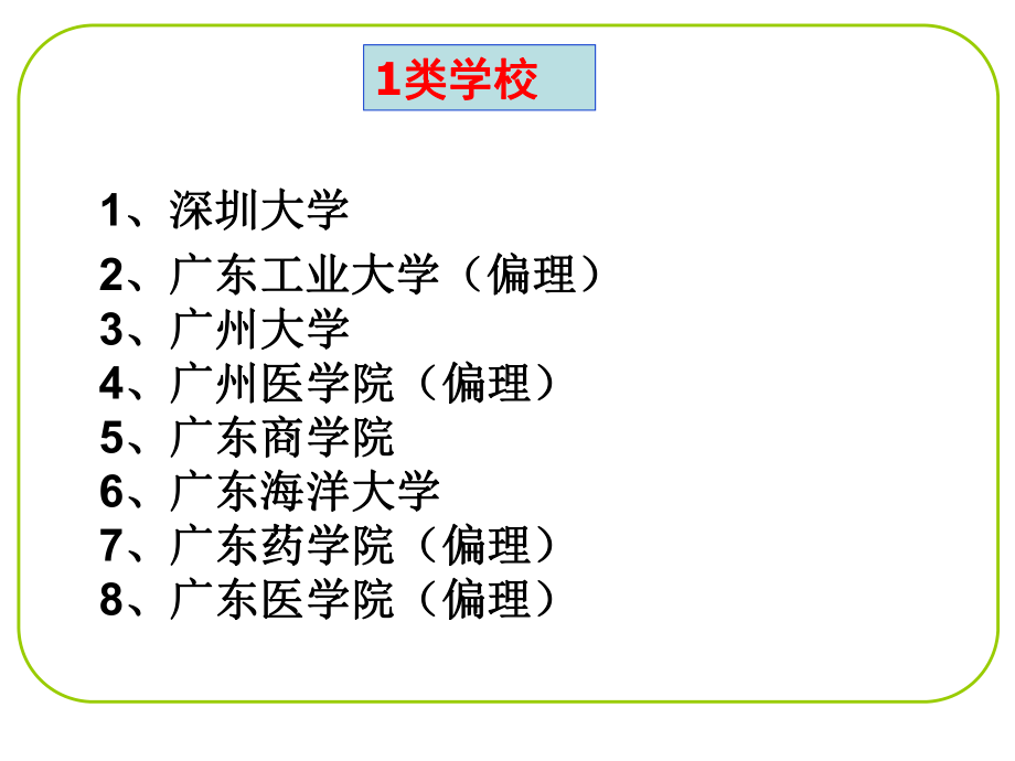 广东大学介绍-1课件.pptx_第2页