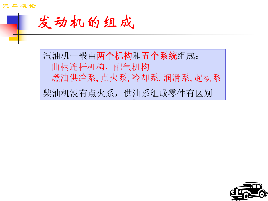 发动机的构造知识PPT课件.ppt_第1页