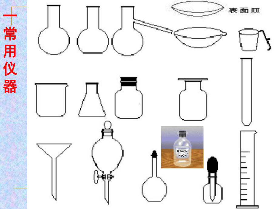 常用的化学实验仪器及使用方法课件.pptx_第2页