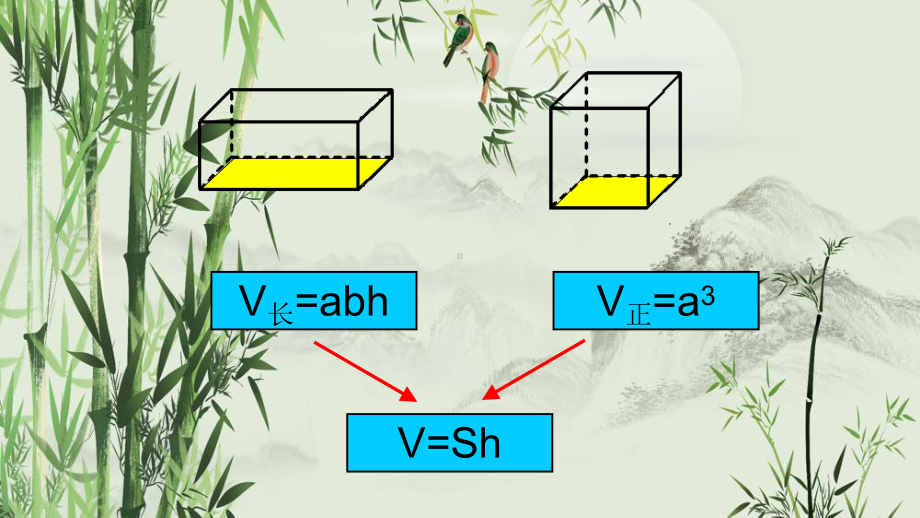 人教版六年级数学下册《圆柱的体积》课件.pptx_第3页