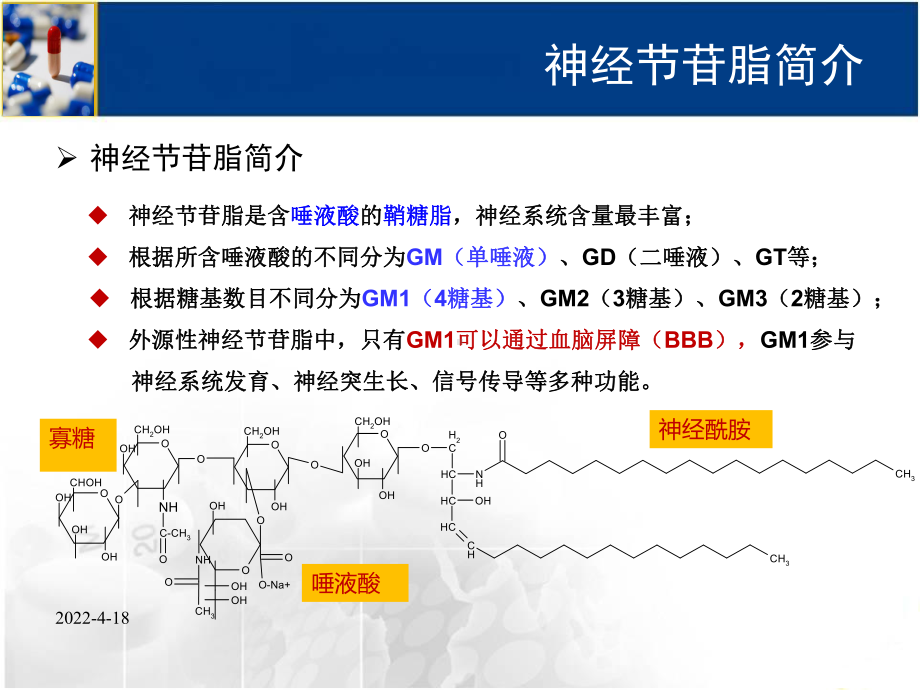 单唾液酸四己糖神经节苷脂课件.pptx_第3页