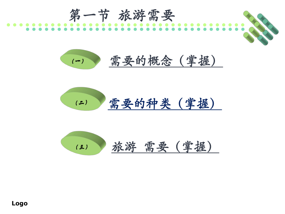 旅游动机PPT课件.ppt_第3页