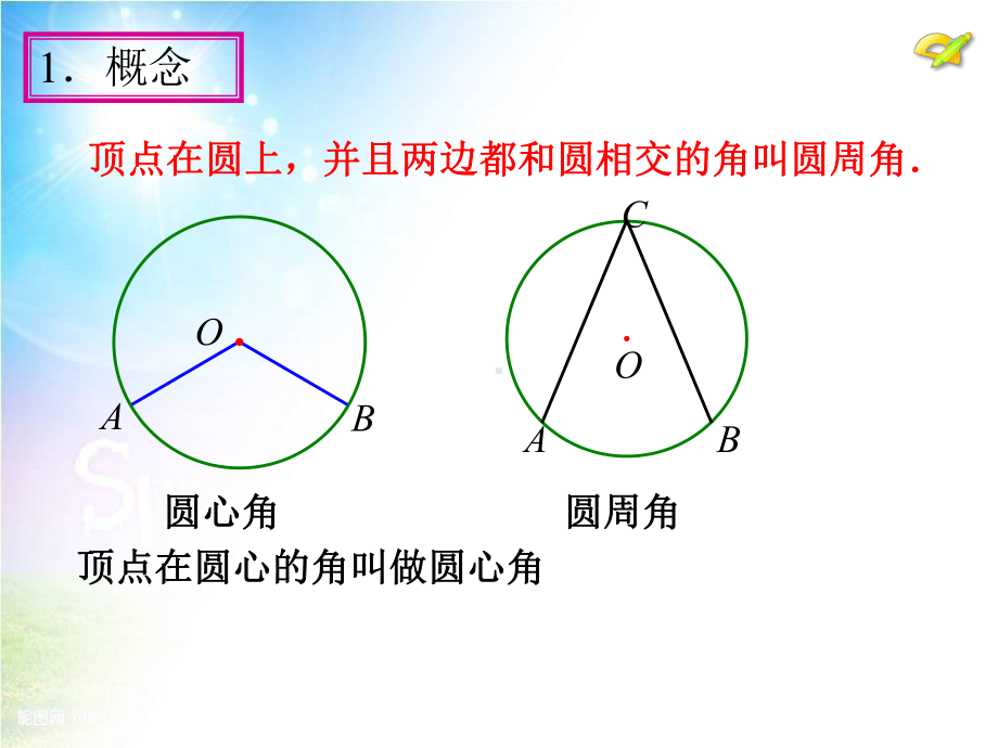 圆周角公开课-完整版PPT课件.ppt_第2页